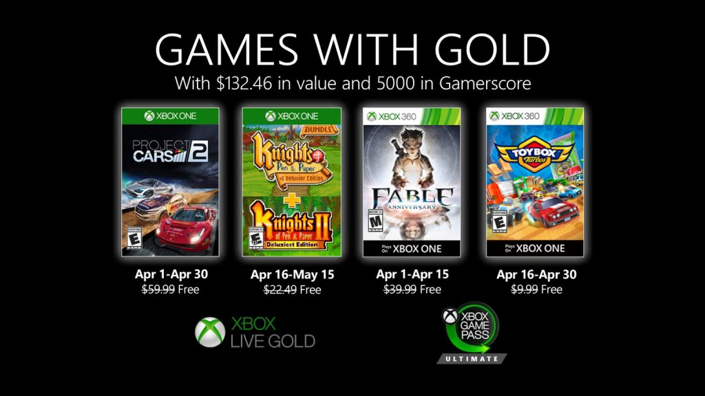 games with gold abril