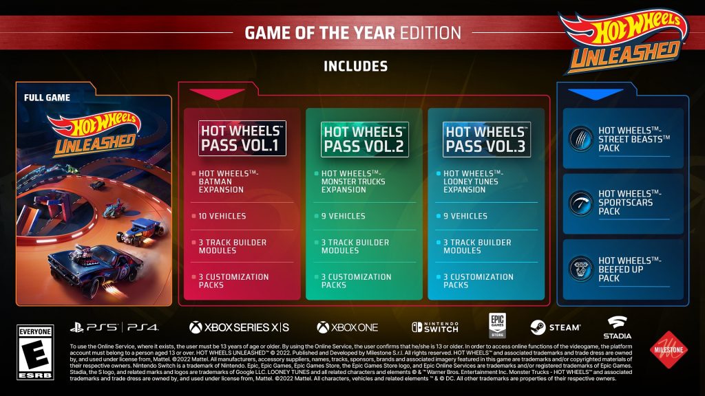 Hot Wheels Unleashed game year
