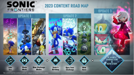 Sonic Frontiers muestra su hoja de ruta
